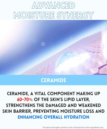 Differ&Deeper Ceraluronic Water Core Cream 1.76 oz - Hydrating Korean Skincare with 10 Hyaluronic Acids & Ceramides Lightweight & Non-Greasy International Shipping Available - Buy Online on GoSupps.com