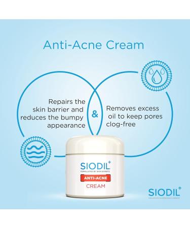 Anti Acne Cream | Face Moisturizer for Oily & Acne Prone Skin | Vitamin C & Niacinamide | 60 ml - Healthy Youthful Skin - Buy Online on GoSupps.com