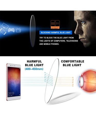 VIDEBLA 5 Pack Blue Light Blocking Reading Glasses for Men & Women - Anti Eyestrain - 1.75 Magnification - Buy Online on GoSupps.com