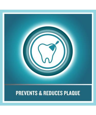 Buy Listerine Coolmint 250ml - Refreshing Oral Care | International Shipping Available - Buy Online on GoSupps.com