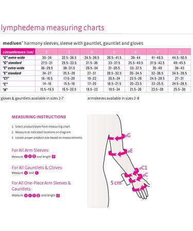Buy Mediven Harmony Lymphedema Compression Arm Sleeve 30-40 mmHg - Standard Caramel | International Shipping Available - Buy Online on GoSupps.com