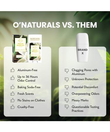 Natural Deodorant for Women (Vanilla Dreams) - Natural Deodorant Women Aluminum Free Deodorant for Women Deodorant Natural Deodorant Aluminum Free Baking Soda Free Deodorant without Aluminum Vanilla Dreams 2.65 Ounce (Pack of 1) - Buy Online on GoSupps.com