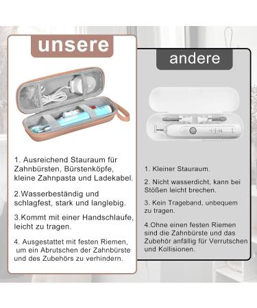 Portable Electric Toothbrush Travel Case for Oral-B & Philips Sonicare | Hard Shell Bag with 2 Silicone Caps - Rose Gold - Buy Online on GoSupps.com