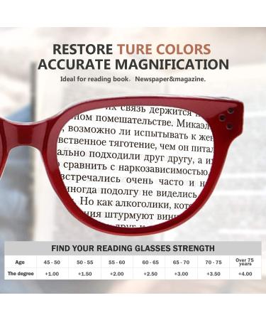 Eyekepper Oversize Reading Glasses Women Stylish Readers +2.00 4-Pack - Mix Diopters - Buy Online on GoSupps.com