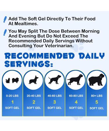 Omega 3 Fish Oil for Dogs - Salmon Oil for Dogs - Omega 3 Fish Oil Soft Gels for Dogs & Cats s Skin Joints and Coat Pet Salmon Fish Oil Soft Gels for Dogs & Cats (120PCS) - Buy Online on GoSupps.com