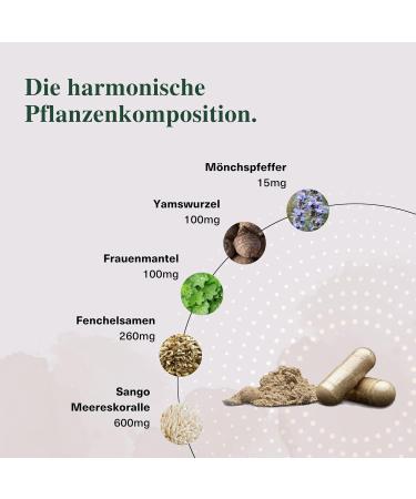 H vsund Meno Menopause Capsules | Vegan Vitamins for Menopause | 60 Laboratory-Tested Tablets with M nchspfeffer & Yams Root - Buy Online on GoSupps.com