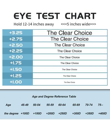 Anti Fog Bifocal Reading Glasses Safety Readers Blue Light Blocking for Men Women with Shields Anti UV400 Eyewear Purple 2.0 x - Buy Online on GoSupps.com