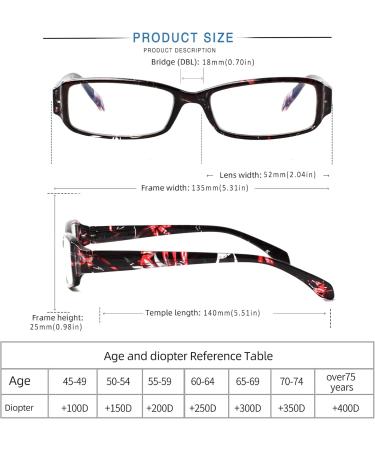 Ladies Reading Glasses - 6 Pairs Multi-Color Blue Light Blocking Eyewear with Spring Hinge - 1.5x Magnification - Buy Online on GoSupps.com