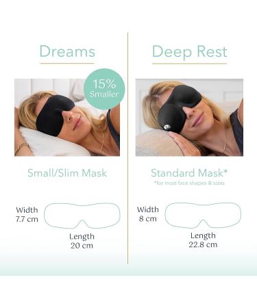 Nidra 3D Contoured Cup Molded Black Out Eye Mask for Women and Men - Ideal for Side Sleepers, Travel, Yoga, Meditation, Nap - Black - Buy Online on GoSupps.com