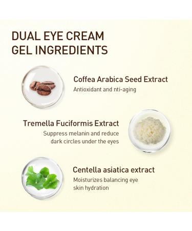 Eye Cream with Advanced Retinol + Peptides + Caffeine for Puffy Eyes and Dark Circles Wrinkles Anti Aging Under Eye Bags Treatment Instant Tightener Fragrance Free (1*set) - Buy Online on GoSupps.com
