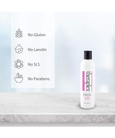 Theraplex Clear Emollient Lotion (8 oz) - Noncomedogenic, Hypoallergenic & Fragrance-Free - Buy Online on GoSupps.com