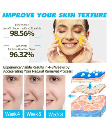 Kojic Acid & Turmeric Cleansing Pads - Natural Face Care for All Skin Types (60 Pads - Buy Online on GoSupps.com