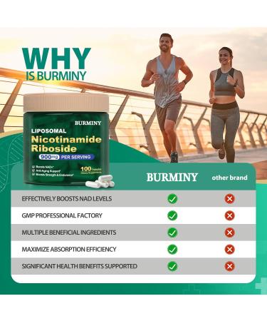 NAD Supplement NAD Nicotinamide Riboside Resveratrol 900mg Liposomal NAD Supplements for Women & Man High Purity NMNH Supplement Alternative for Anti-Aging Energy Focus - 2Pcs 100 Count (Pack of 2) - Buy Online on GoSupps.com