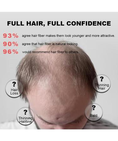 Hair Building Fibers Natural Hair Fibers for Men & Women Hair Fibres Dark Brown Hair Powder for Thinning Hair Easily Cover & Waterproof Hair Loss Concealer Instantly Conceals Hair Loss Soft Powder - Buy Online on GoSupps.com