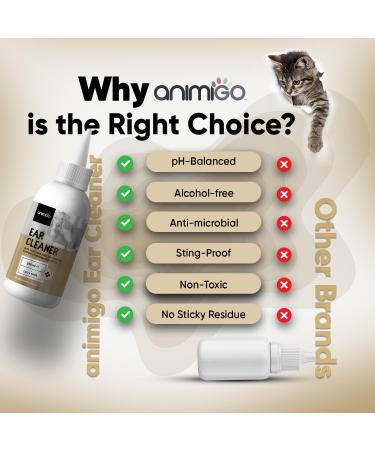 Cat & Dog Ear Cleaner Solution 250ml - Wax Buildup Relief for Itchy & Stinky Ears - Aloe Vera, Lavender & Tea Tree Oil Formula - Alcohol-free Solution for Safe & Non-toxic Ear Care - Buy Online on GoSupps.com