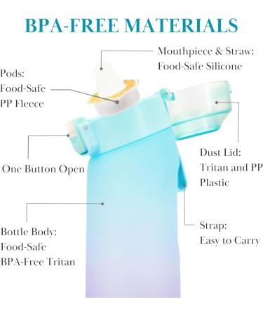 Air Water Bottle with 7 Flavour Pods 650ml Sports Water Bottle with 0 Calorie 0 Sugar Fruit Flavour Pods (Purple) - Buy Online on GoSupps.com