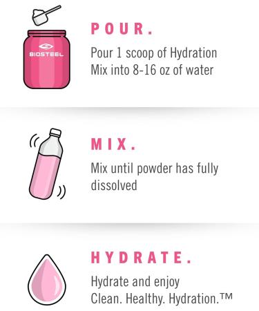 BioSteel Zero Sugar Hydration Mix - Watermelon Flavor | 100 Servings | 5 Essential Electrolytes | Great Tasting | International Shipping - Buy Online on GoSupps.com