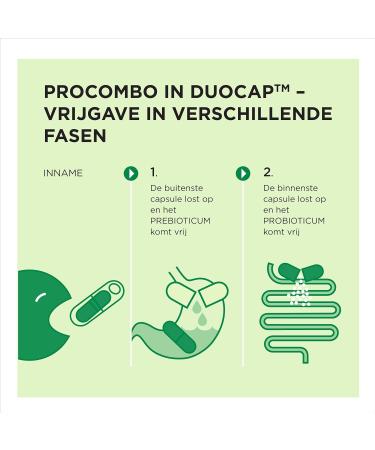 ProCombo - Smart Synbiotic with Targeted Good Bacteria | Double Capsule & Liquid Formula for Quick Results - International Shipping Available - Buy Online on GoSupps.com