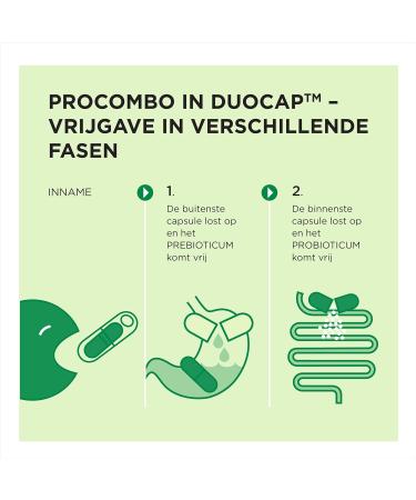 ProCombo Synbiotic - Double Capsule & Liquid Formula for Quick Results | 1 Capsule Daily | International Shipping Available - Buy Online on GoSupps.com