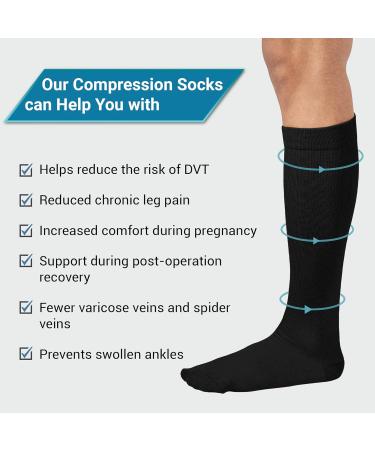 360 RELIEF - Flight Compression Socks Supports | Blood Circulation Travel Work S-M 3Pairs-Black - Buy Online on GoSupps.com