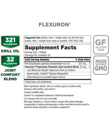 Flexuron Joint Formula by Purity Products - Fast-Acting Krill Oil Supplement with Hyaluronic Acid and Astaxanthin - 30 Count - Buy Online on GoSupps.com