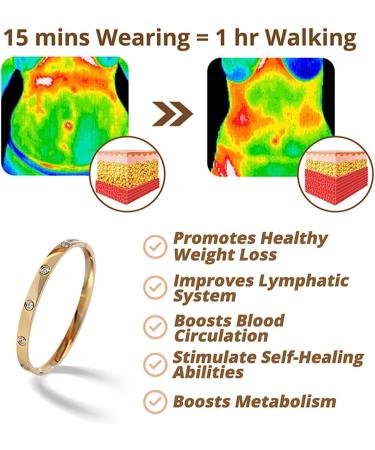 Flysmus Carly Mineral Detoxify Bangle Anti Swelling Therapy Bracelets Lymph Drainage Bracelet Lymph Drainage Magnetic Bracelet Weight Loss Bracelet Men and Women (Rose Gold) - Buy Online on GoSupps.com