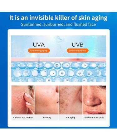 Centella Sunscreen Water-fit Sun Serum Sun Cream SPF50+ PA++++ Centella Sunscreen SPF50 Calming Moisture Daily Sunscreen SPF50 Face Moisturiser Korean Sunscreen Skin Care Suncream SPF50 UV Defense - Buy Online on GoSupps.com