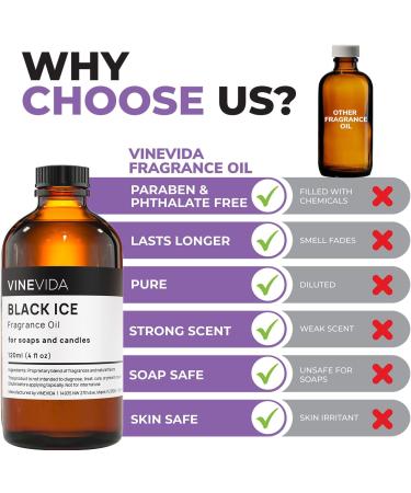 VINEVIDA Black Ice Fragrance Oil 4oz - Candle, Soap, Perfume, Soy Candles, Linen Spray, Freshies, Diffuser, Massage Oils - Buy Online on GoSupps.com