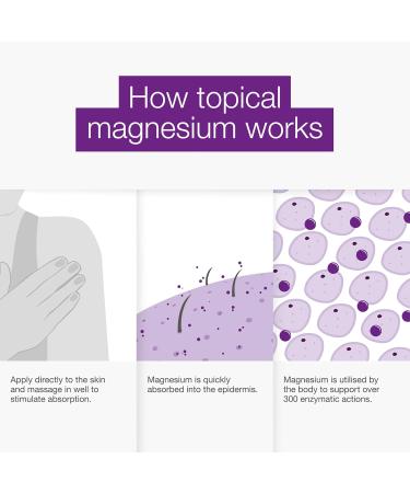BetterYou Sleep Lotion Bundle - Magnesium Sleep Body Lotion for Women and Men - Magnesium Baby Cream - Lavender and Chamomile Infused - 2 pc - Buy Online on GoSupps.com