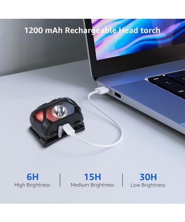 Rechargeable LED Headlamp for Camping & Hiking | Waterproof Headlight with 6 Modes & Adjustable Headband - USB Cable Included - Buy Online on GoSupps.com