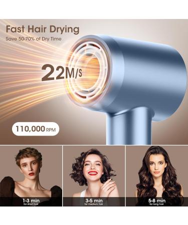High-Speed Negative Ionic Hair Dryer - 1500W Fast Drying Low Noise Magnetic Nozzle - Perfect for Home & Travel (Grey - Buy Online on GoSupps.com