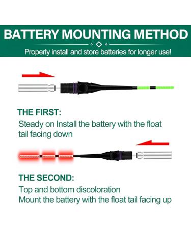 3-Piece LED Fishing Bobbers with Bite Indicators | Gravity Sensing Fishing Accessories for Lake River and Pond - Buy Online on GoSupps.com