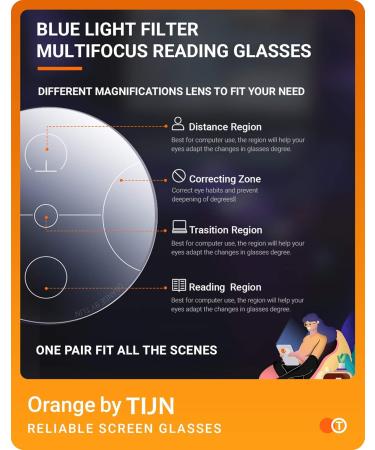 TIJN Progressive Multifocus Reading Glasses for Women - Anti Blue Light Vintage Square Nerd Eyeglasses 01-Leopard (1.5x - Buy Online on GoSupps.com