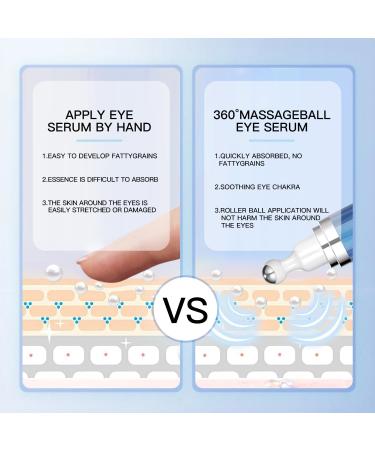 Eye Serum with 5% Caffeine & 5% Retinol for Dark Circles Puffiness Puffy Bags & Wrinkles Fine Lines - Under Eye Cream Anti Aging Treatment with 360 Massage Roller Ball for Men & Women Caffeine Retinol Eye Cream - Buy Online on GoSupps.com