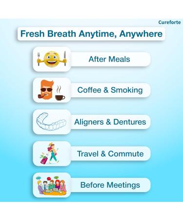 Cureforte Breath Reset Mouth Spray Fresh Breath & Oral Care with Glycerin & Aloe Kills Germs & Becteria Reduces Plaque Relieves Dry Mouth 1.18 Fl Oz - Buy Online on GoSupps.com