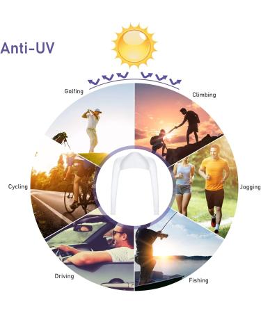 Buy 2-Piece UV Protection Bolero & Cooling Scarf for Women | Sun Protection & Fingerless Gloves Sleeves - Buy Online on GoSupps.com