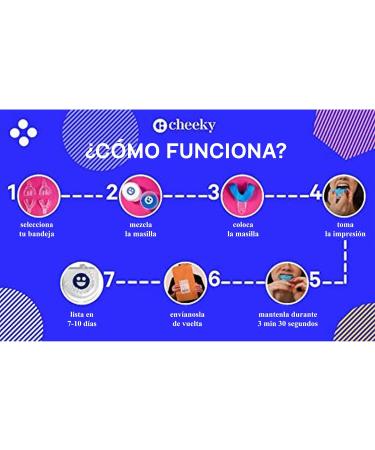 Retenedores de Dientes Cheeky | Mejores Protectores Ortodoncia | Protectores Bucales para Bruxismo y TMJ - Buy Online on GoSupps.com