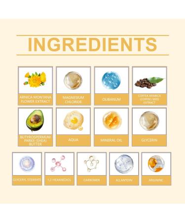 Dr.Cemenrete Alcura Nerve Relief Cream with Arnica Daily Comfort & Nourishing Lotion for Hands Feet Knees Neck & Back with Magnesium Cream Formula 3.5 oz (1 Pack) - Buy Online on GoSupps.com