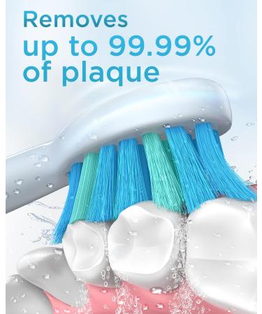 Phylian Pro Electric Toothbrush - Rechargeable Sonic Toothbrush with 8 Heads 5 Modes & 2-Minute Timer - Light Blue - Buy Online on GoSupps.com
