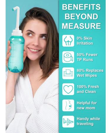 Peri Bottle Po Dusche Bidet - 500ml Portable Intimate Shower with 2 Nozzles for Women - Blue & Green Options Available - Buy Online on GoSupps.com