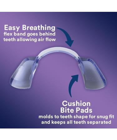 DenTek Ultimate Dental Guard - Ultra Light Slim Design with Storage Case & SmartFit Tray - Buy Online on GoSupps.com
