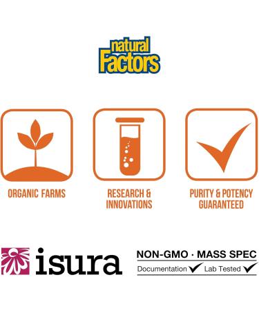 Buy Grass Fed Whey Protein Concentrate - Whey Factors by Natural Factors | Unflavored 12 Oz for Muscle Development & Immune Health - International Shipping - Buy Online on GoSupps.com