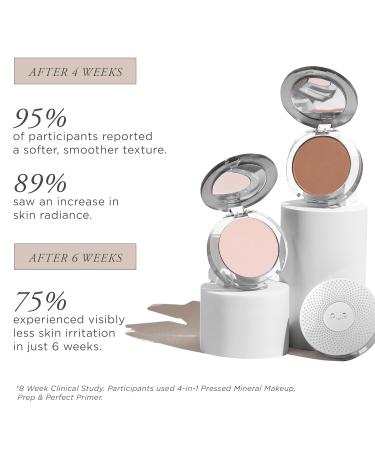 Pur Minerals 4-In-1 Pressed Mineral Makeup Powder SPF 15 - MN5 Golden Med Women Foundation 0.28 oz | Shop Internationally | Best Quality Makeup - Buy Online on GoSupps.com