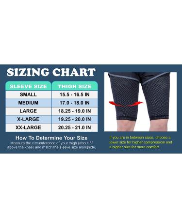 Doc Miller Thigh Compression Sleeve - 1 Pair, Quad & Thigh Wrap for Men and Women - Enhanced Blood Circulation, Muscle Recovery, Upper Thigh Support - Anti-Slip Silicone Band - Black, X-Large - Buy Online on GoSupps.com