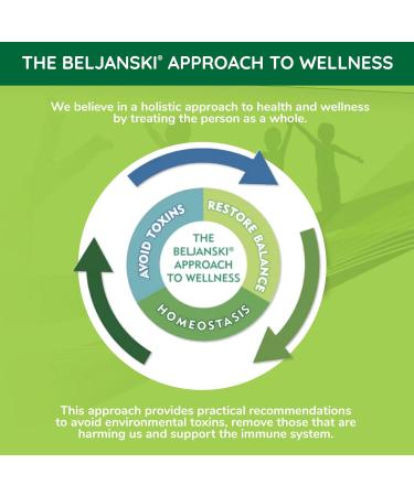 Lovaliver Vegetarian Liver Supplement - Detox & Repair - 60 Capsules for Optimal Health - Buy Online on GoSupps.com