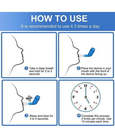 Portable Lung Cleansing Expiratory Breathing Exercise Device with Accessories - Blue - Buy Online on GoSupps.com