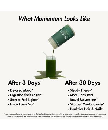 Nutrition Daily Super Greens & Electrolytes Powder Gut Health Hydration Energy & Bloating Relief Spirulina Chlorella Pre & Probiotics Digestive Enzymes Fiber Sugar Free 30 SVG Green Tea Lemonade 1.1 Pound (Pack  - Buy Online on GoSupps.com