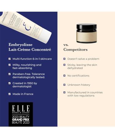 Embryolisse Moisturises, nourishes and repairs - Milk Cream Concentrate - 75 ML - Buy Online on GoSupps.com