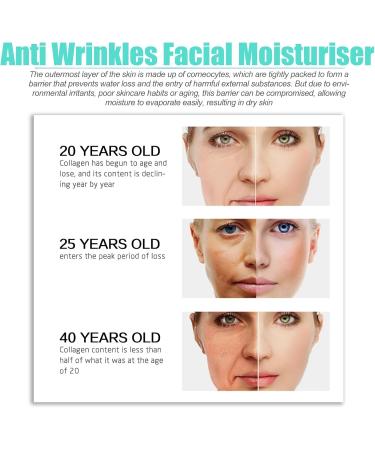 Moisturizer Face Cream Moisturizer for Aging Skin Anti Wrinkles Facial Cream Repair Face Cream Smooth Fine Lines & Reduce Redness Acne Collagen Boost Day Cream-Daily Skincare-50ml - Buy Online on GoSupps.com