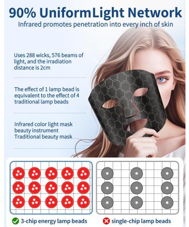 KIMTAR LED Face Mask Red Light Therapy for Face 7 Colors for Acne Treatment Wrinkle Reduction and Skin Rejuvenation Portable Wireless LED Mask - Buy Online on GoSupps.com